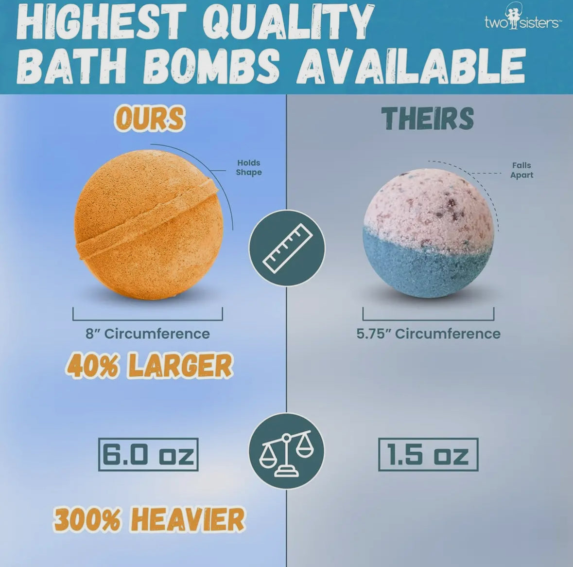 surprise superhero bath bomb set