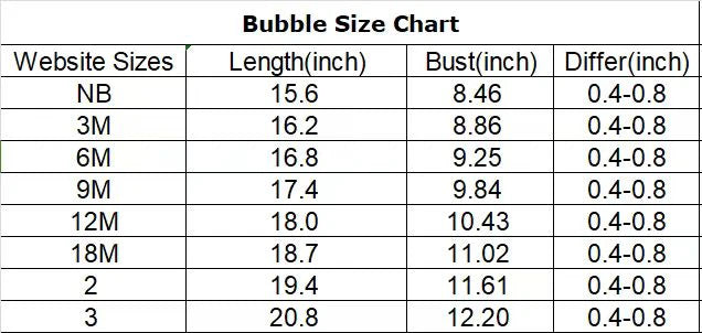 razorback bubble