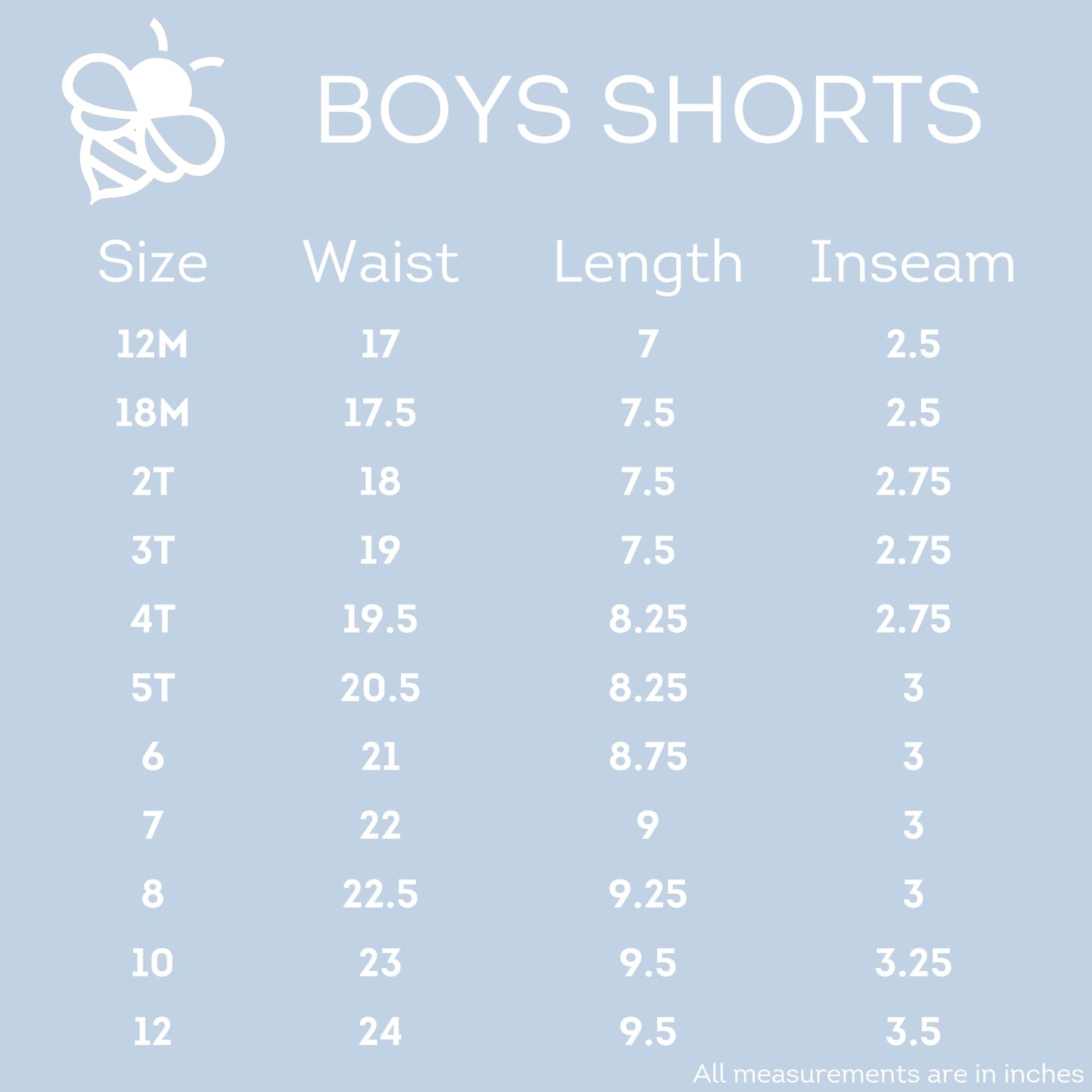 boy shorts- sharks